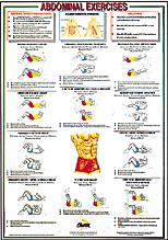 Abdominal Exercises (Floor) Chart